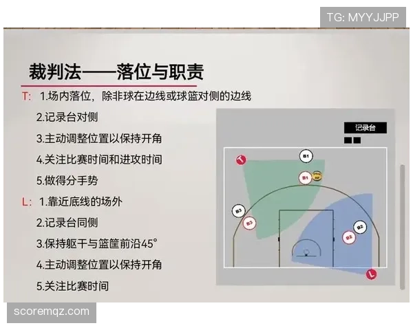 篮球规则解读:双方犯规的判定标准与罚球执行 篮球规则解读:双方犯规的判定标准与罚球执行
