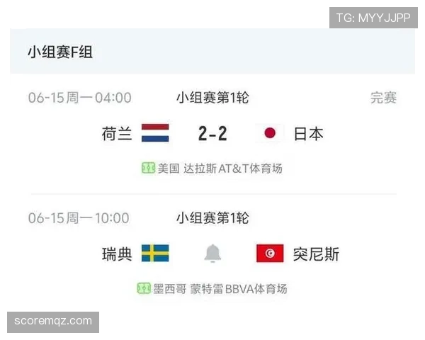2026世界杯F组积分榜回顾:突尼斯三连败出局 2026世界杯F组积分榜回顾:突尼斯三连败出局